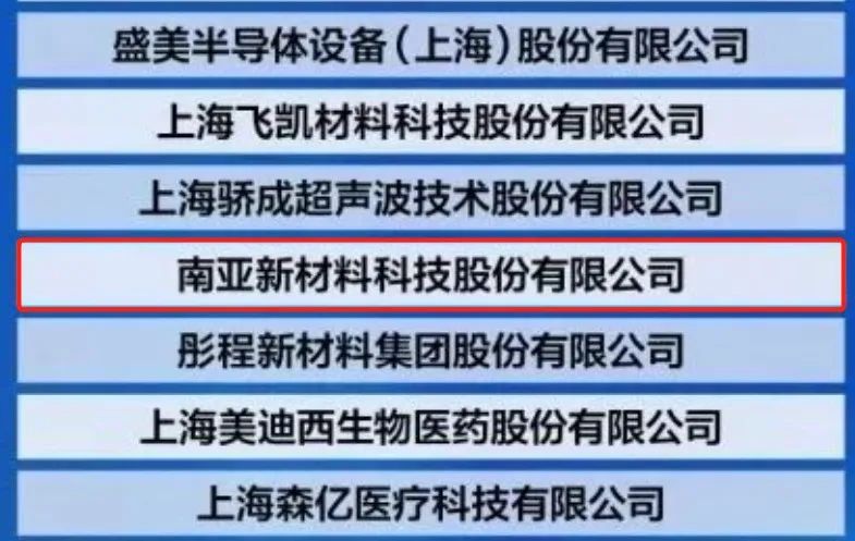 热烈庆贺｜荣登2023上海硬核科技企业TOP100强榜单，尊龙凯时创新实力再获认可！(图2)